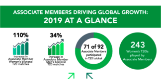 Associate members driving global growth in cricket at a glance