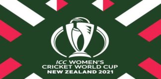 ICC Women’s Championship