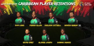CPL: St Kitts & Nevis Patriots announce local player retentions