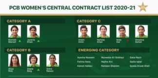 PCB announces enhanced women's central contract list for 2020-21
