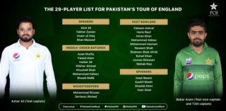 Pakistan Cricket Board: Haider Ali named in 29-player squad for England tour