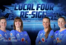 Adelaide Strikers: Local quartet Re-Sign