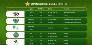 PCB announces 208-match 2020-21 domestic schedule