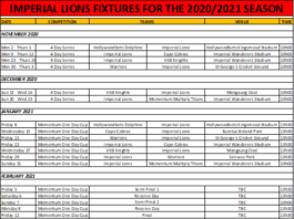 Imperial Lions launches new domestic cricket season plans