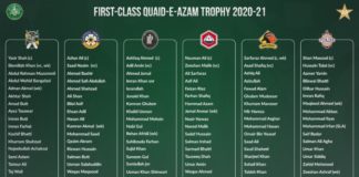PCB: Head coaches confirm Quaid-e-Azam Trophy squads