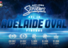 Adelaide Strikers to host five BBL|10 matches in updated fixture