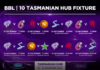 Hobart Hurricanes: KFC BBL|10 Tasmanian hub fixture