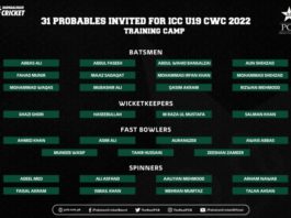 PCB: Preparations for U19 World Cup 2022 to commence in Lahore from 4 January