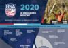 USA holds Cricket Board meeting December 2020