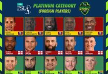 PCB: David Miller, Rashid Khan, Chris Gayle feature in HBL PSL 2021 Platinum roster