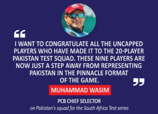 Muhammad Wasim, PCB, Chief Selector on the Pakistan's squad for the South Africa Test series