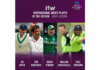 Cricket Ireland: ITW Irish Cricket Awards 2021 - announcement