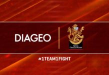 RCB’s parent company Diageo pledges INR 45 crores to support fight against COVID in India