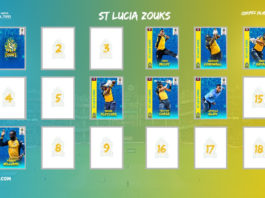 CPL: St Lucia Zouks announce 2021 retentions