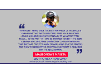 Malibongwe Maketa, South Africa A Head Coach on his approach to coaching since taking over