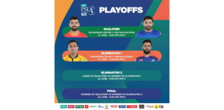 PCB: HBL PSL 6 enters playoffs' stage