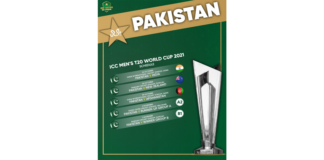 PCB: Pakistan to begin ICC Men's T20 World Cup campaign with India fixture