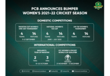 PCB announces 2021-22 women's cricket season