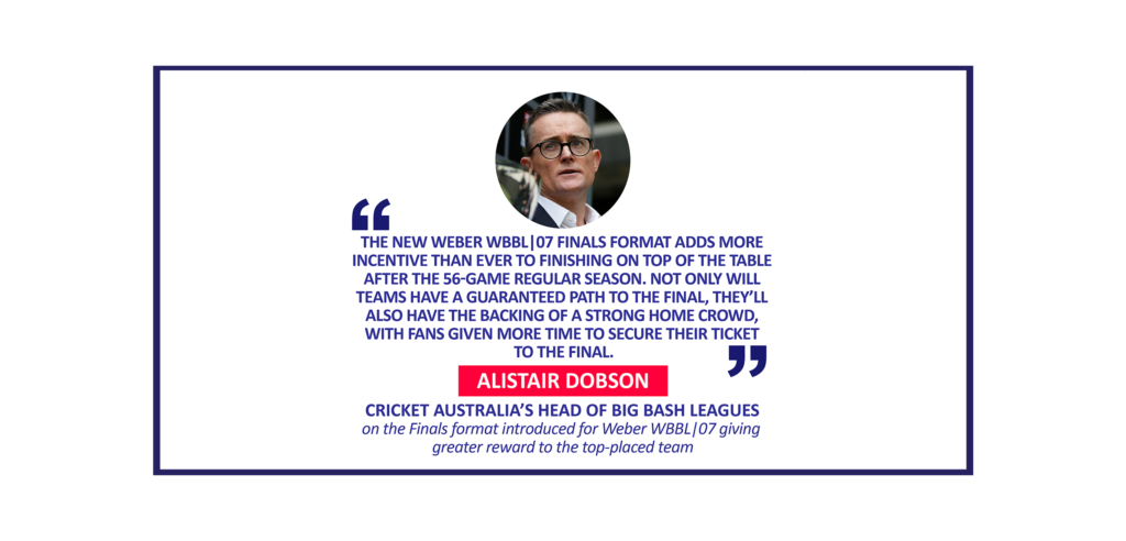 Alistair Dobson, Cricket Australia’s Head of Big Bash Leagues on the Finals format introduced for Weber WBBL|07 giving greater reward to the top-placed team