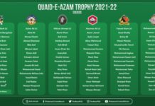 PCB: Quaid-e-Azam Trophy 2021-22 squads announced