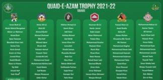 PCB: Quaid-e-Azam Trophy 2021-22 squads announced
