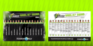 Sydney Thunder: Get to know our WBBL|07 squad