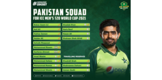 PCB: Three changes in Pakistan squad for ICC Men's T20 World Cup