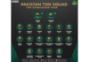 PCB: Pakistan squad for Bangladesh T20Is