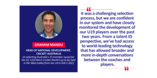 Graham Manou, Head of National Development, Cricket Australia on selecting Australia's 15-member squad for the ICC U19 Men’s Cricket World Cup to be held in the West Indies from Jan 14 to Feb 5 2022