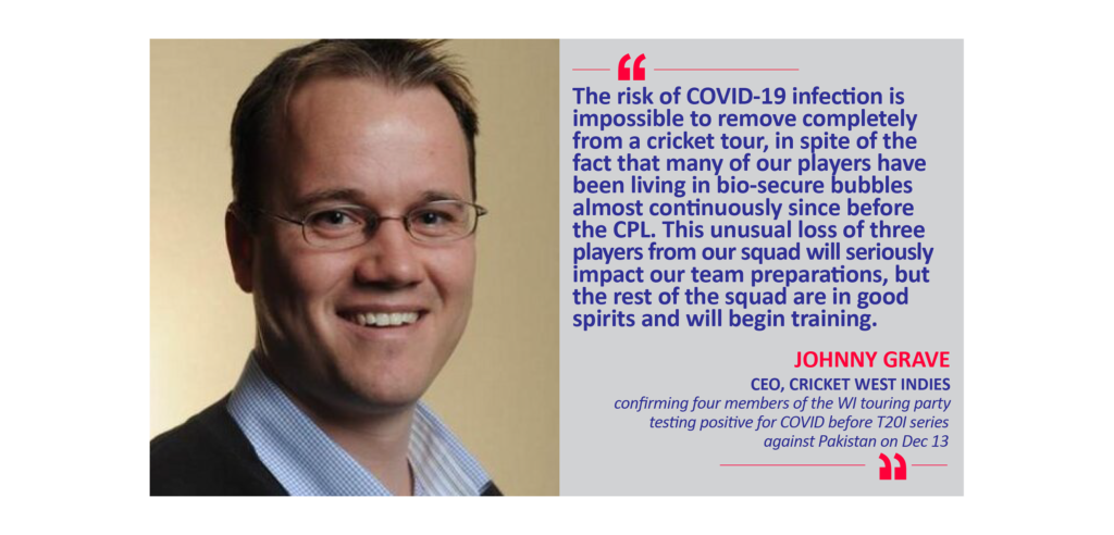 Johnny Grave, CEO, Cricket West Indies confirming four members of the WI touring party testing positive for COVID before T20I series against Pakistan on Dec 13