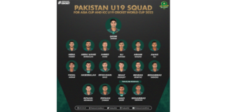 PCB: Qasim Akram to lead Pakistan in ICC U19 Men's Cricket World Cup
