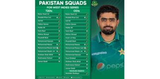 PCB: Pakistan name squads for West Indies series