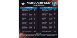 PCB: Ticket prices for Pakistan v West Indies T20I and ODI series announced