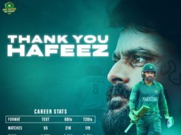 PCB: Hafeez announces retirement from international cricket
