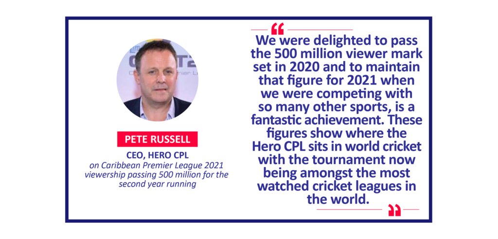 Pete Russell, CEO, Hero CPL on Caribbean Premier League 2021 viewership passing 500 million for the second year running