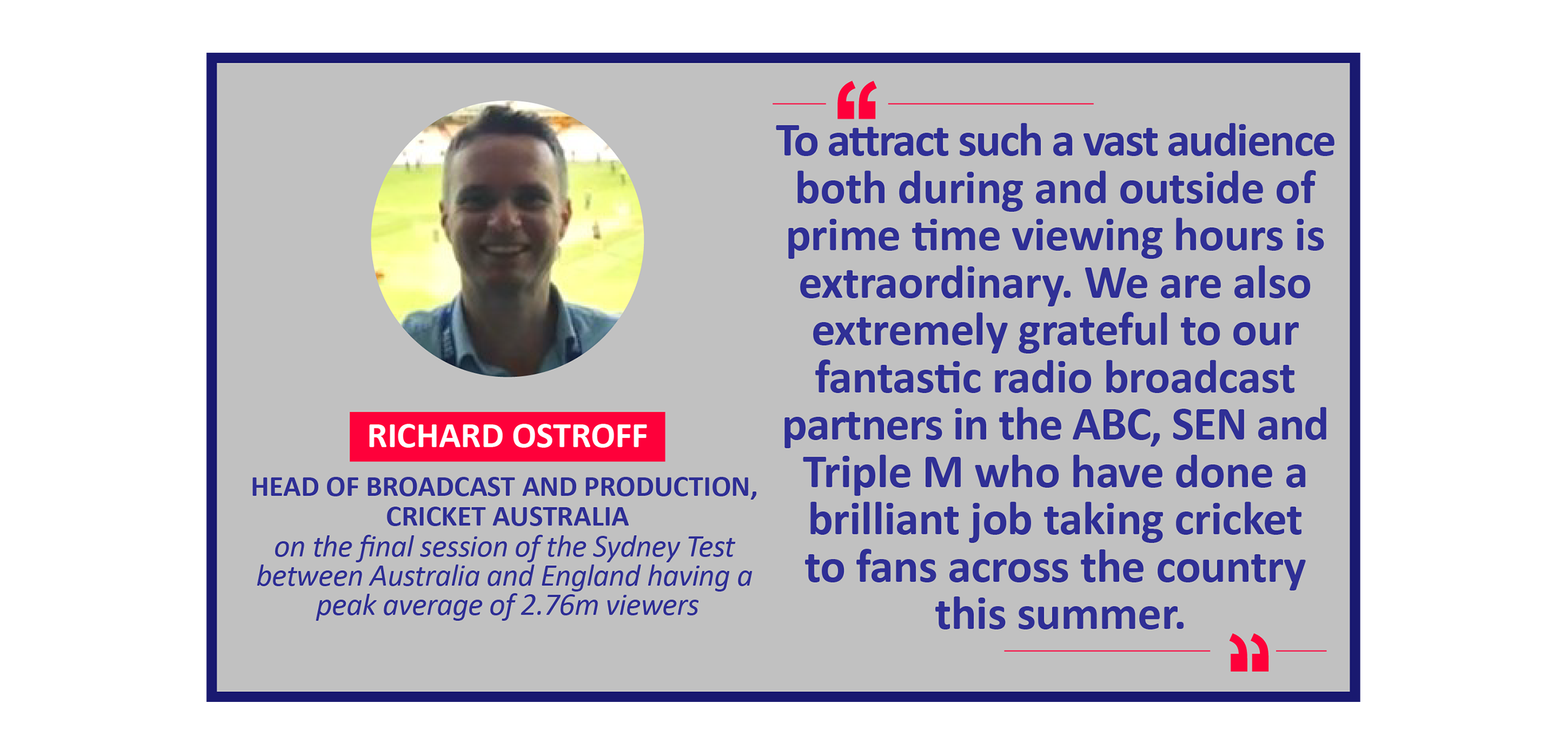Richard Ostroff, Head of Broadcast and Production, Cricket Australia on the final session of the Sydney Test between Australia and England having a peak average of 2.76m viewers