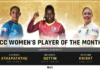 ICC Player of the Month nominations for January 2022 announced