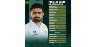 PCB: Pakistan squad for Australia Tests announced