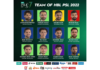 PCB: Rizwan to captain Team of HBL PSL 7
