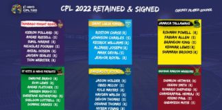 CPL: Pre-draft player retentions and signings announced