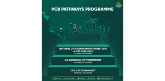 PCB introduces CA Divisional U19 tournament