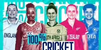 ICC launches 100% Cricket superstars with unveiling of five players