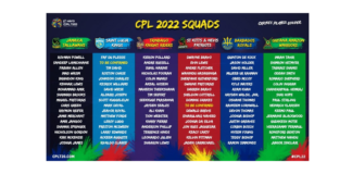 Hero CPL squads confirmed