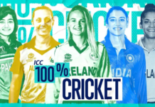 The ICC unveils the next crop of 100% Cricket Superstars