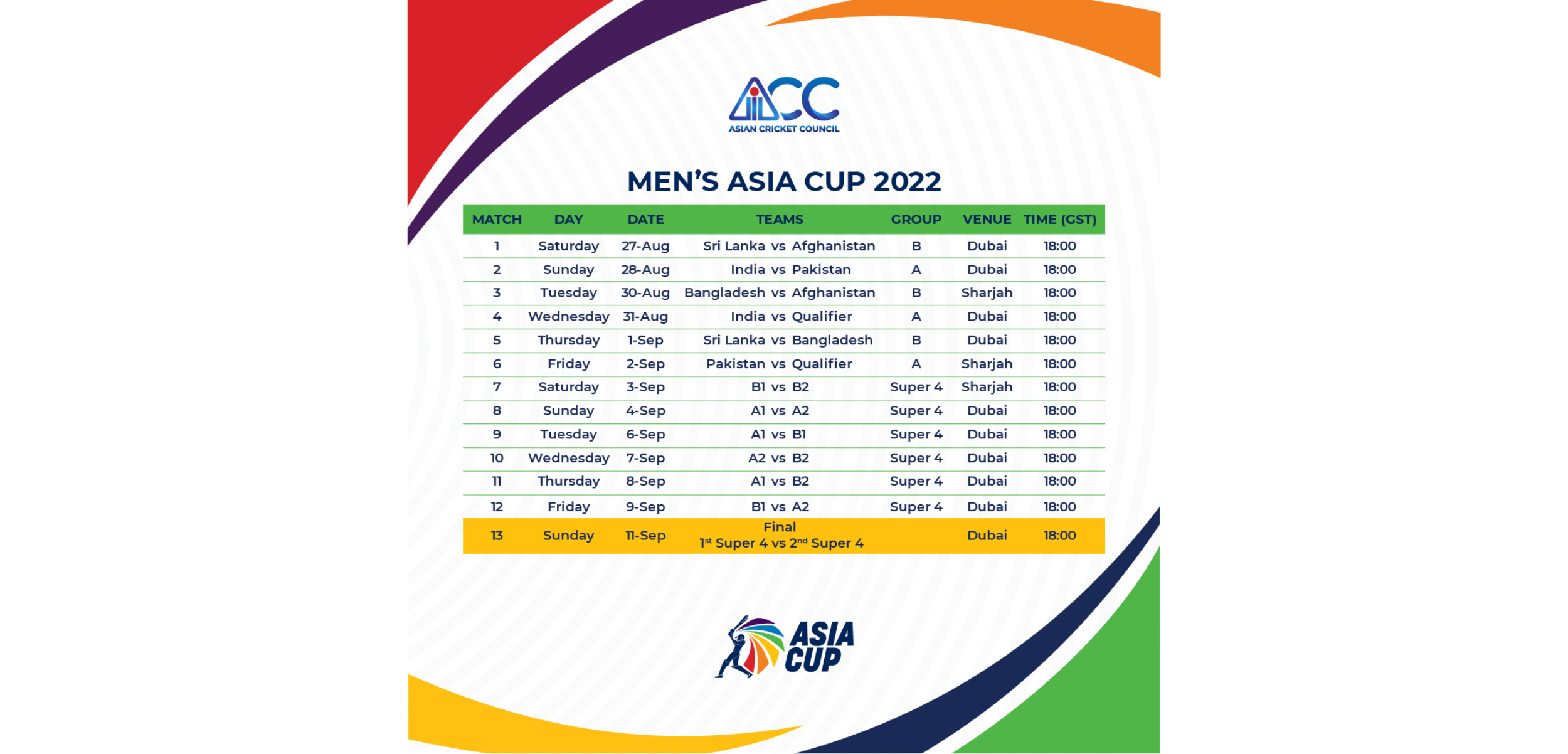 SLC: Asia Cup 2022 | Match Fixture