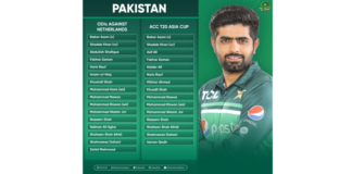 PCB: Pakistan name squads for Netherlands ODIs and T20 Asia Cup