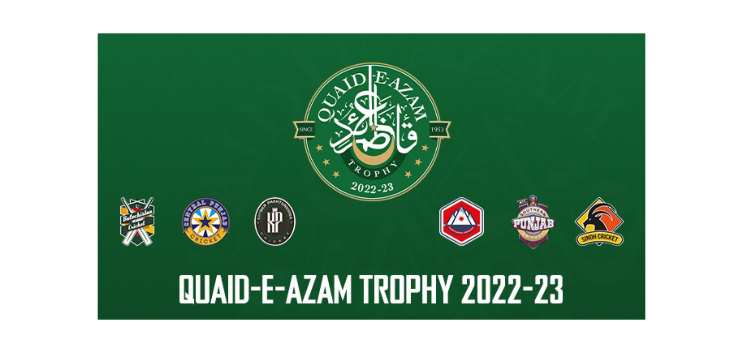 PCB: Second round of Quaid-e-Azam Trophy begins tomorrow