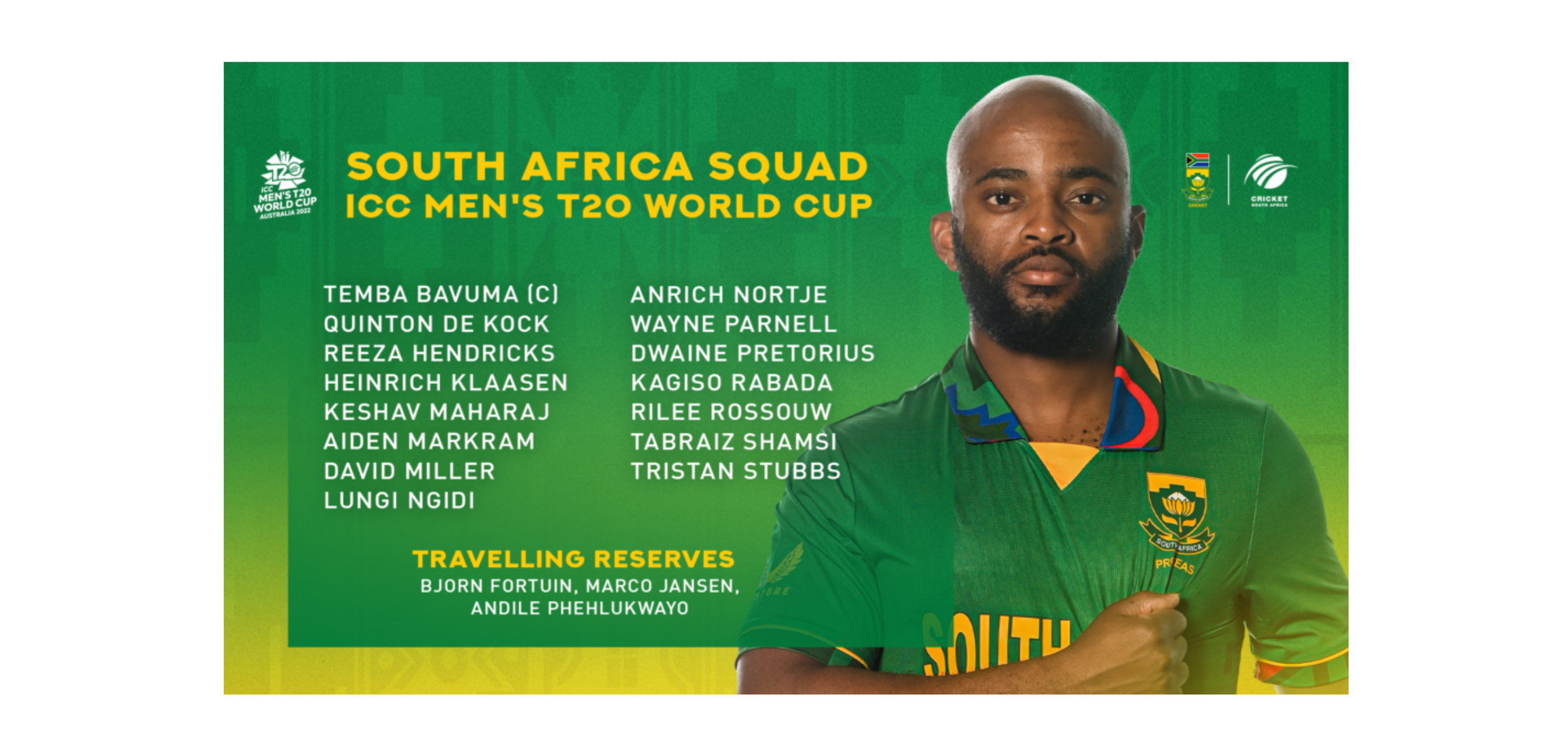 CSA: Bavuma returns to lead South Africa Men’s T20 World Cup squad