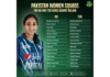 PCB: Fatima Sana returns to the national side for series against Ireland