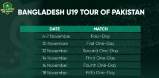 PCB: Schedule announced for Bangladesh U19 tour of Pakistan